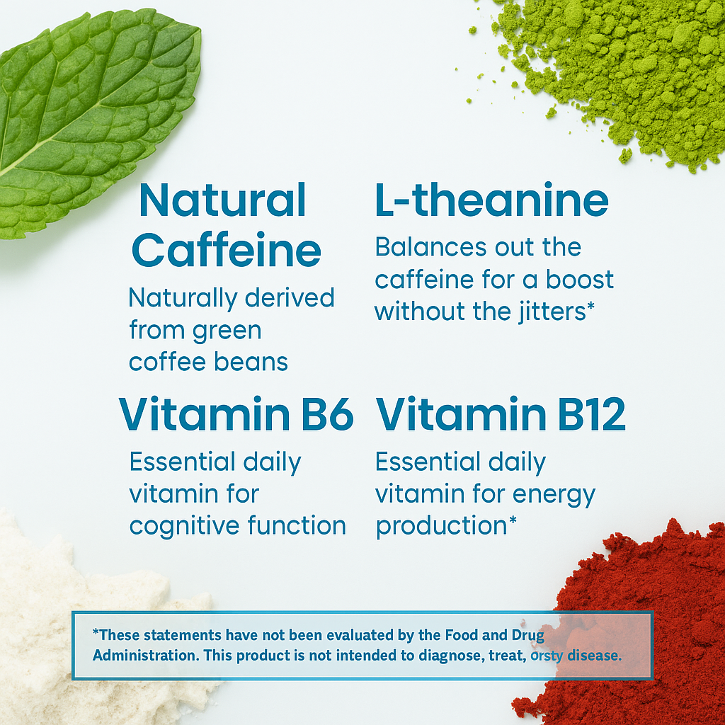 Energy & Focus Mints