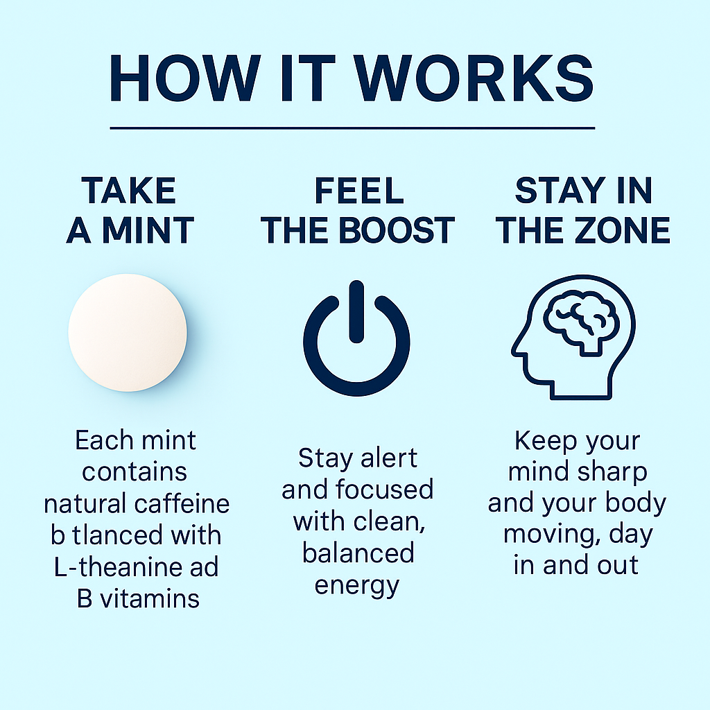 Energy & Focus Mints