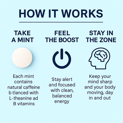 Energy & Focus Mints
